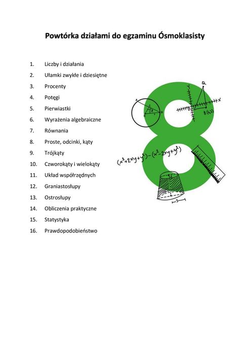Korepetycje z matematyki