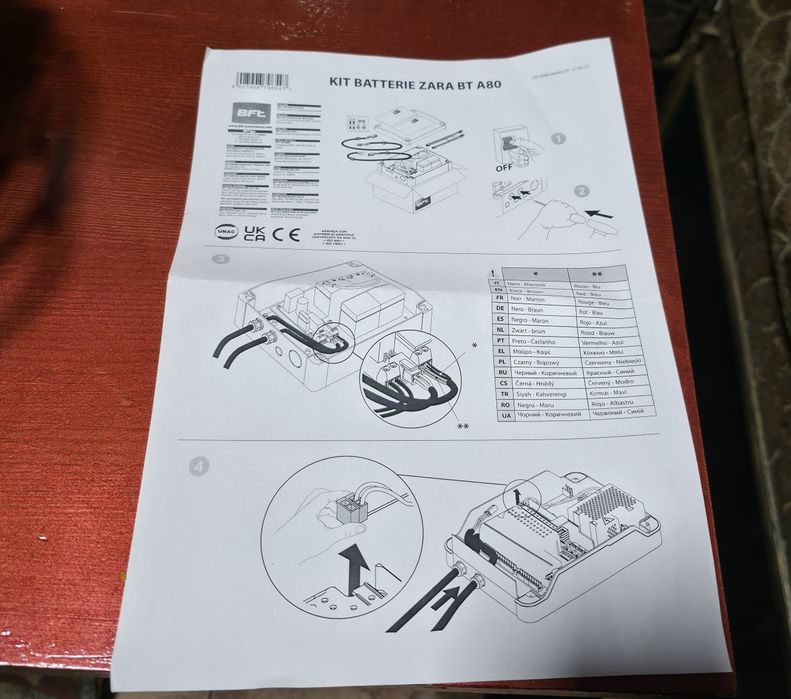 BFT BT BAT комплект резервного живлення в боксі  BOTTICELLI  и ARGO