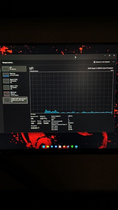 Ігровий Пк R5/RTX3060 12gb/Обмін на ноутбук!