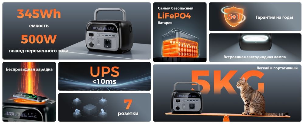 Портативна зарядна станція 1000Вт