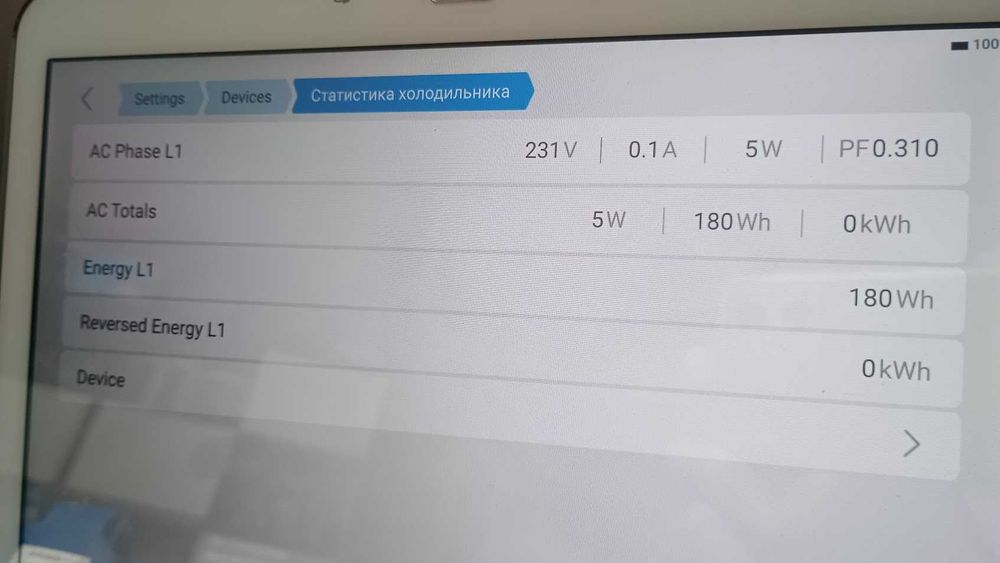 Монтаж систем резервного живлення Victron