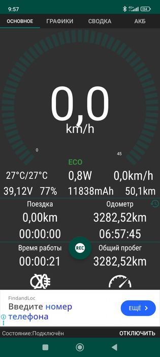 Электросамокат Ninebot Max g30p