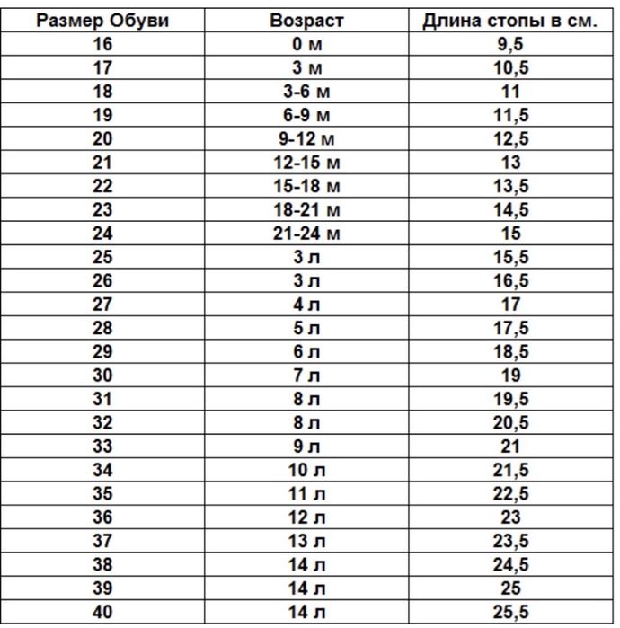 Получешки износостойкий велюр, напівчешки.
