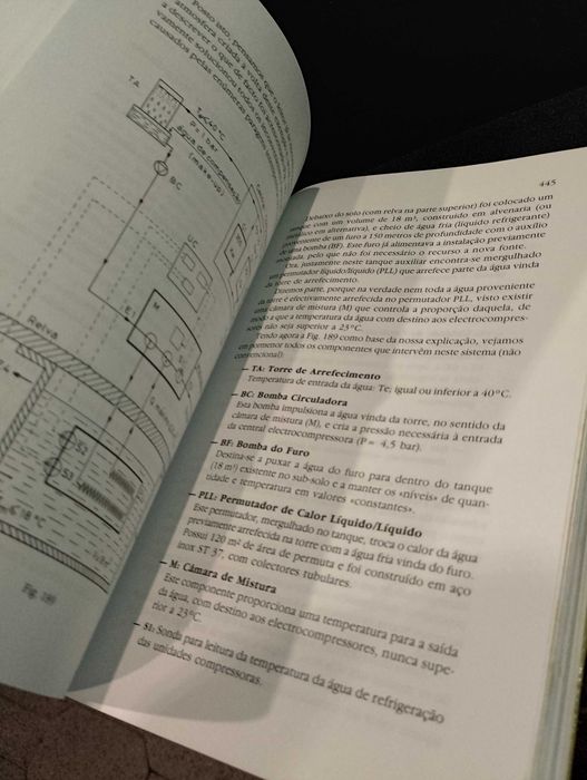 Ar comprimido Industrial - José Novais