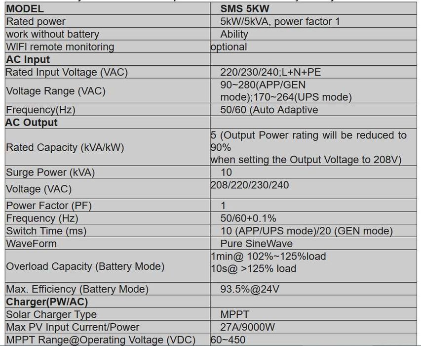 Инвертор гибридный Powgrow (Ecgsolax) 6.5kw/48v тихие Новинка