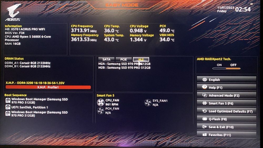 Gigabyte X570I Aorus Pro WIFI mITX форм фактор для міні систем