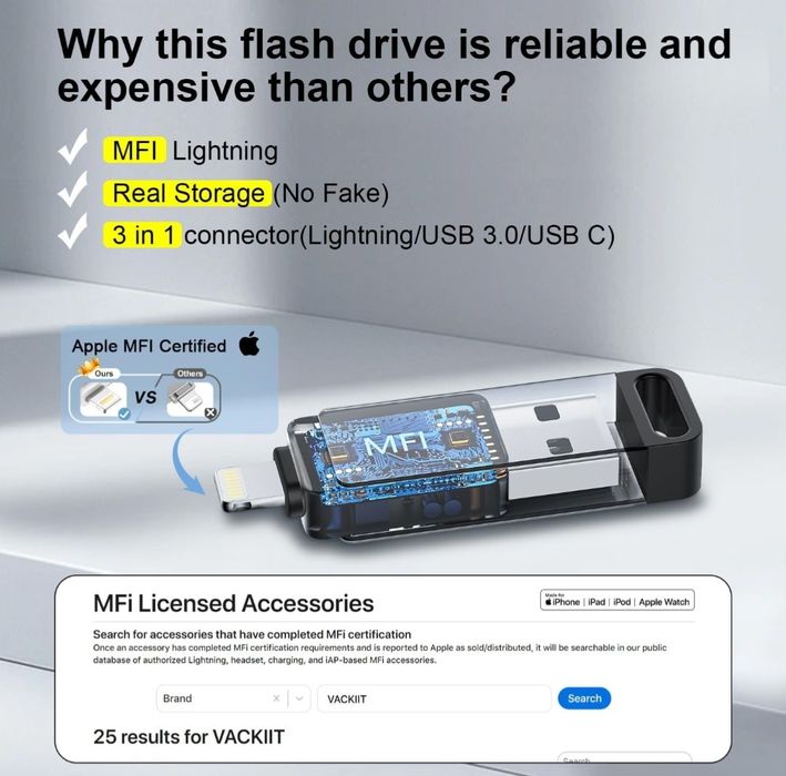 Pendrive 512 GB do iPhone Apple