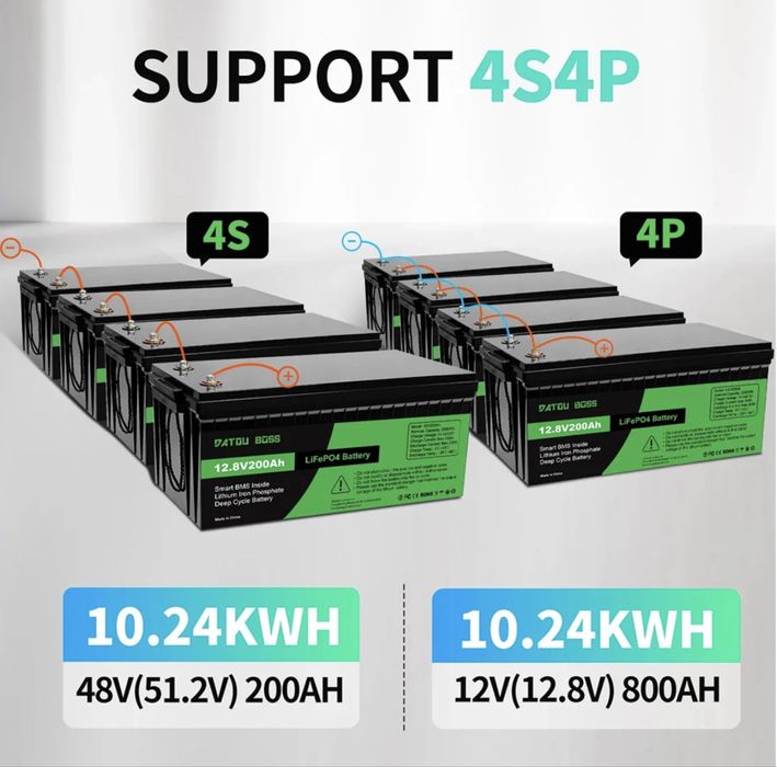 Datou Boss 200ah, 100ah, Lifepo4 200ah, акумулятор літій-залізо-фосфат