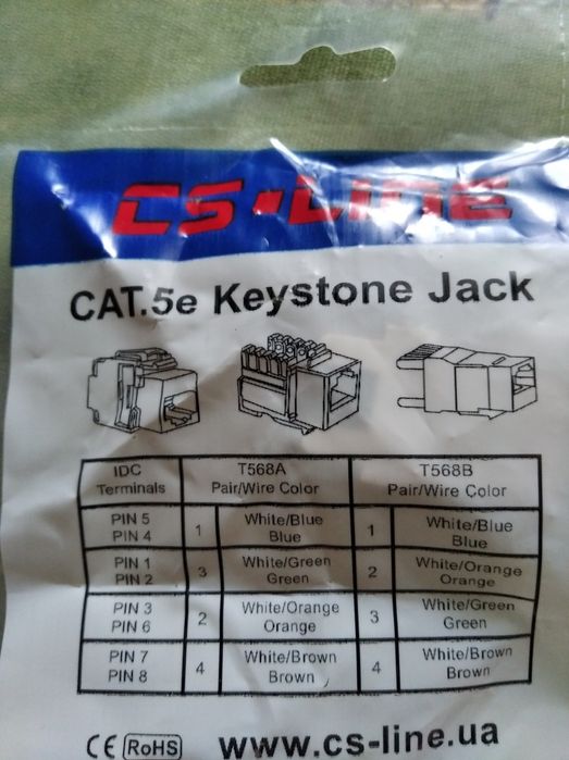 Модуль Keystone jack cat.5e