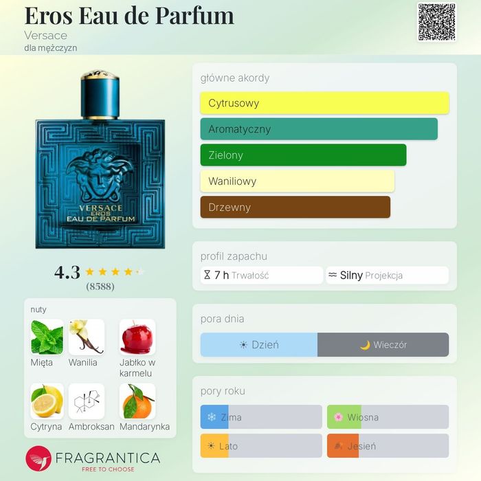 Męskie EDT Eros Eau de Parfum Versace dla mężczyzn 30ml