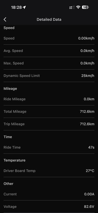InMotion V5F EUC Моноколесо