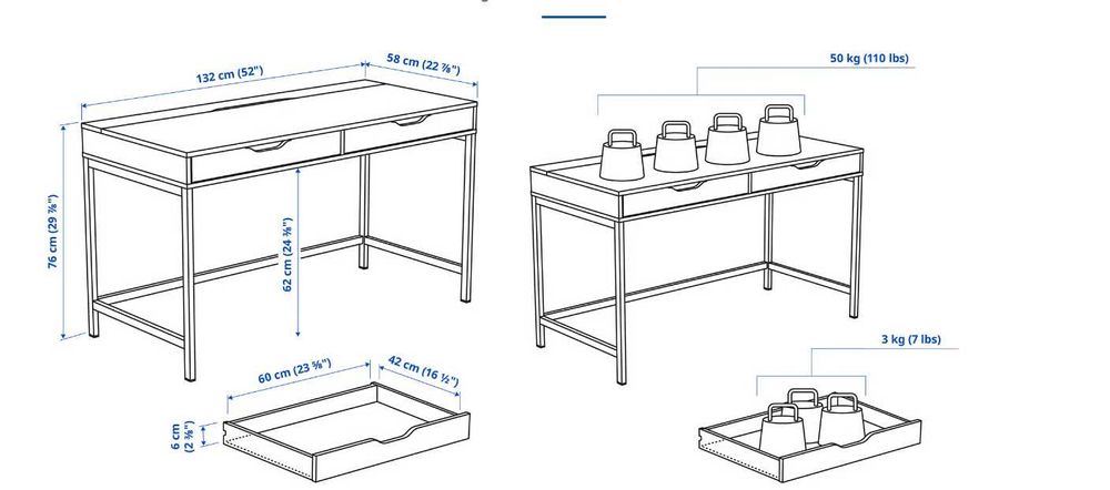 Secretária branca Ikea