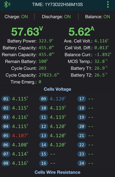 Magazyn energii 20kw