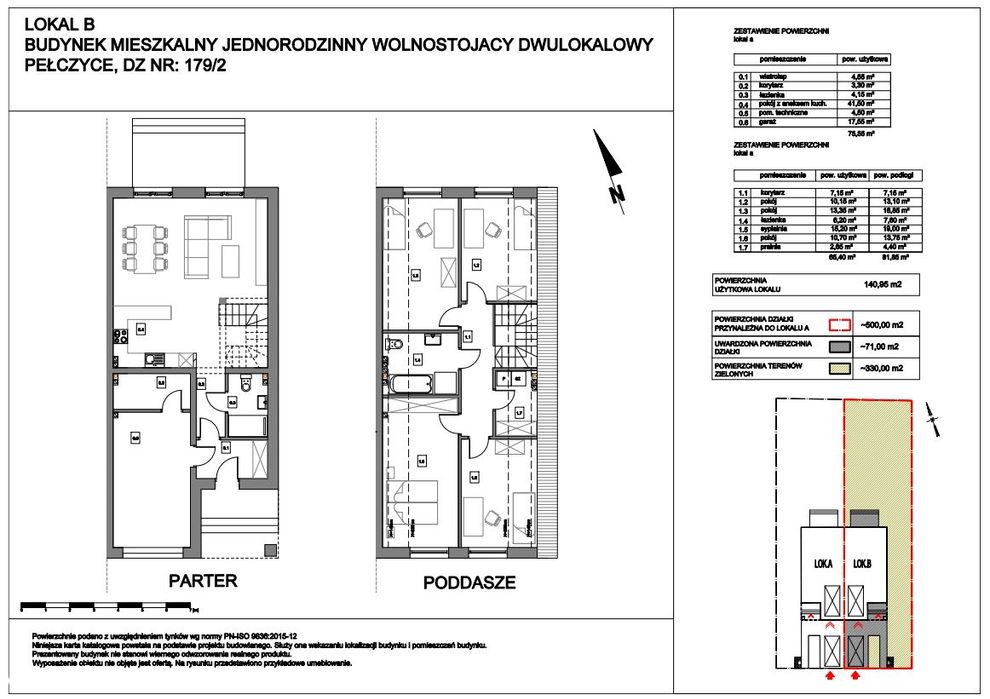 Nowoczesna zabudowa bliźniacza w Pełczycach – komfort i prywatność!