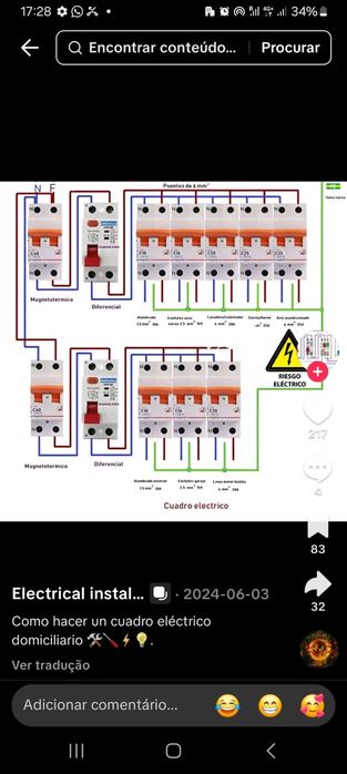 Trabalhos de eletricidade