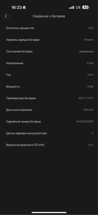 Электросамокат xiaomi pro 2 amg
