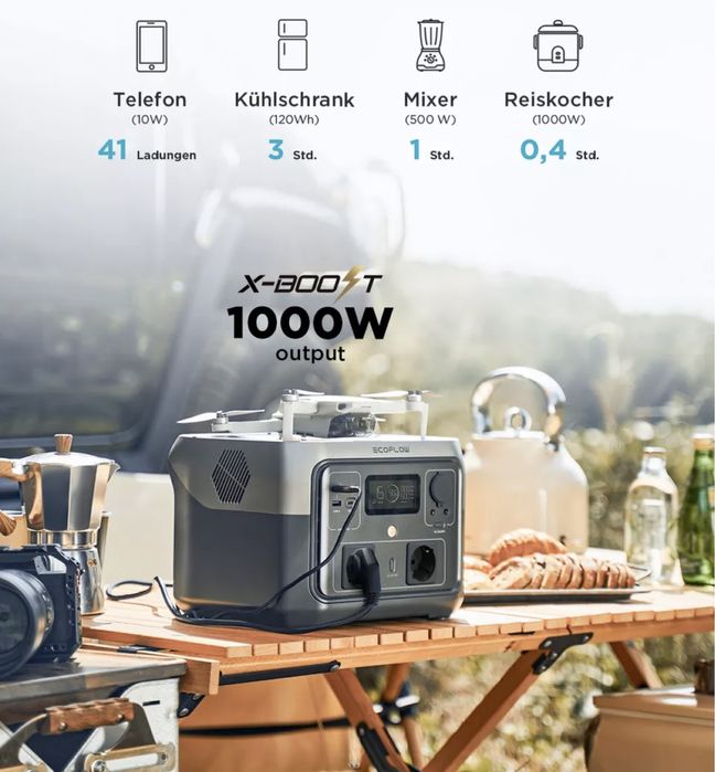 Быстрая зарядная станция River 2 max 500 Вт 220 v ( Европа )