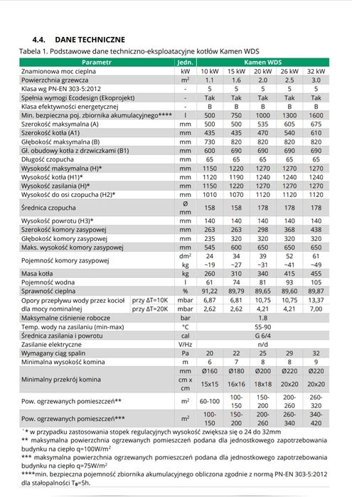 Piec kocioł KAMEN WDS 15kw  5 klasa EcoDesign