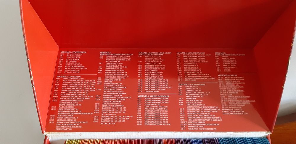 Obra completa Mozart