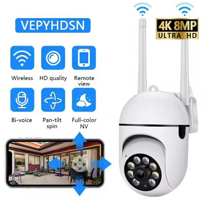 Відео камера, відеоспостереження, нічне бачення