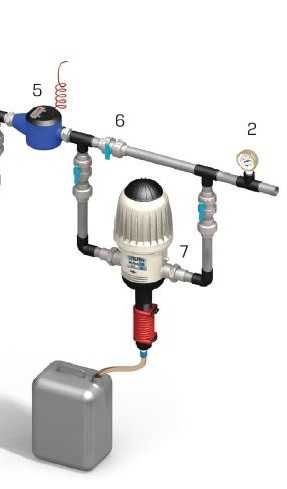Dozownik MIX-RITE mixrite 0,3-2% pompa dozująca leki i witaminy TEFEN