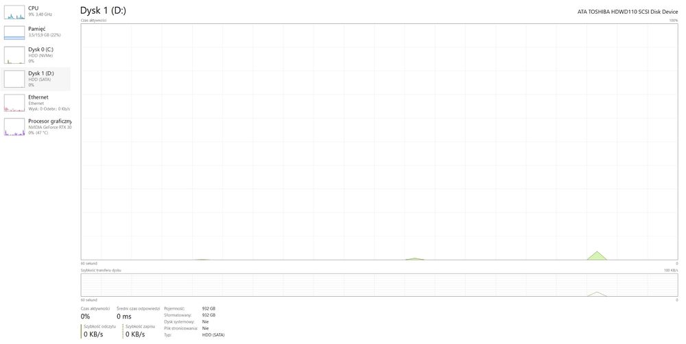 Komputer gamingowy i7-9700KF/RTX 3060Ti/16GB RAM
