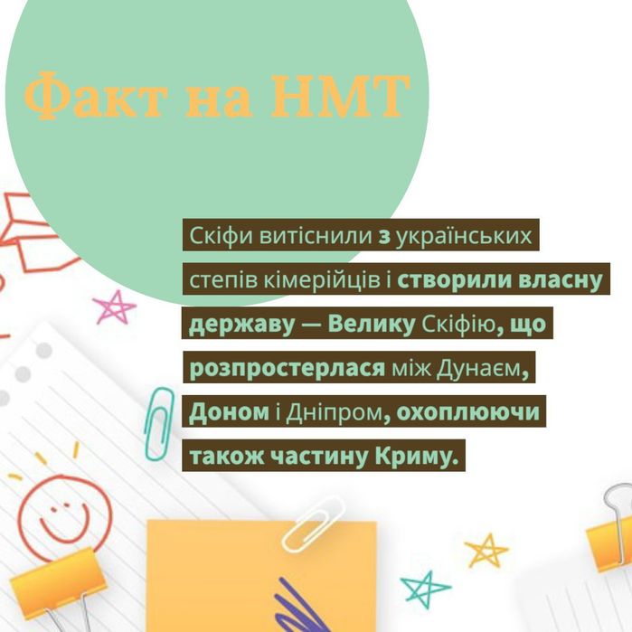 Репетитор історія, НМТ