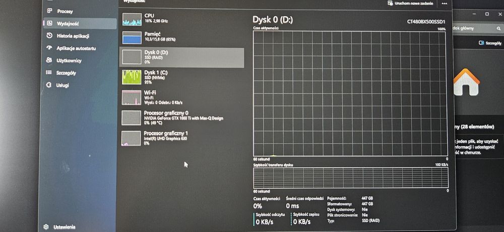 HP Pavilion Gaming Laptop 17 GTX1660 Ti Max-q + i7-9750H