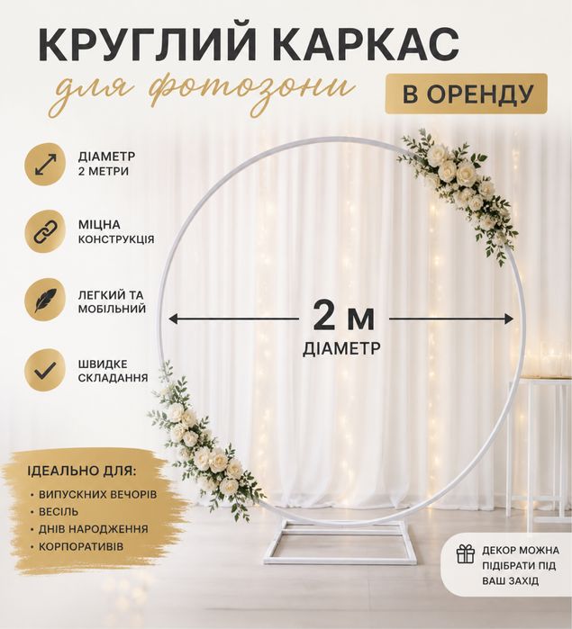 Фотозона каркас для фотозони