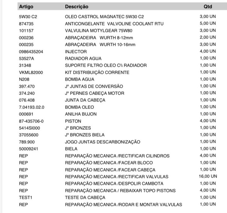 Fiat 500 1.3 95 Multijet | Motor Novo