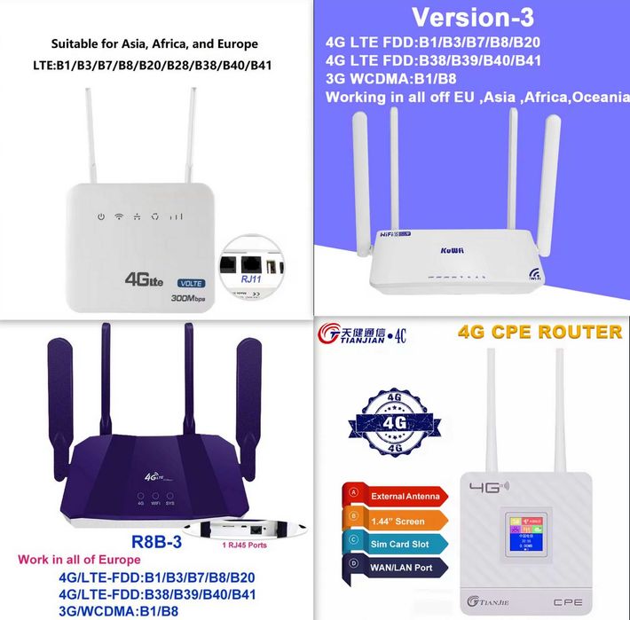 LTE 4G Wi-fi WAN/LAN роутер