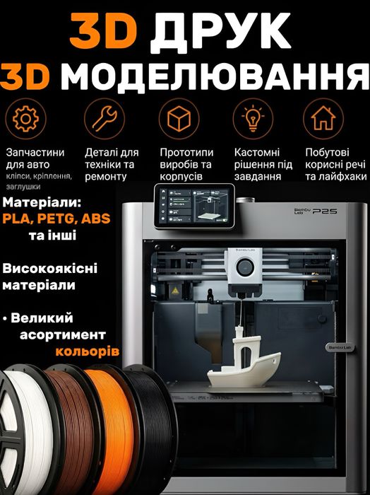 3D Друк на замовлення