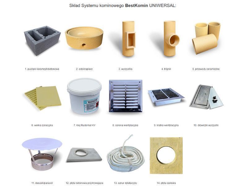 Komin ceramiczny system kominowy K fi 200 4m KOMPLETNY OCIEPLONY TANIO