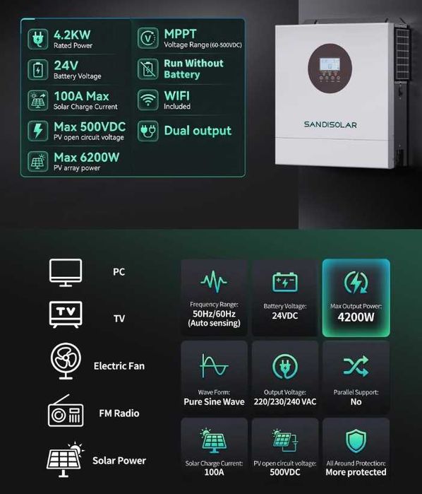 Гібридний інвертор SANDISOLAR SD-HYM-2442HW 24В 4.2 кВт