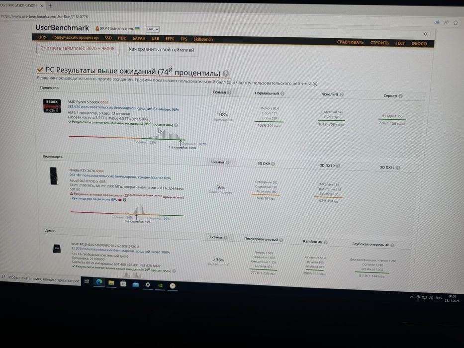Продам игровой компьютер в сборе ASUS ROG STRIX G15DK