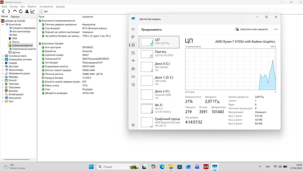 Ноутбук Lenovo ThinkPad E14 Gen 2 / Ryzen 7 / 16 ГБ / 256 NVMe / IPS FullHD / підсвічена клавіатура