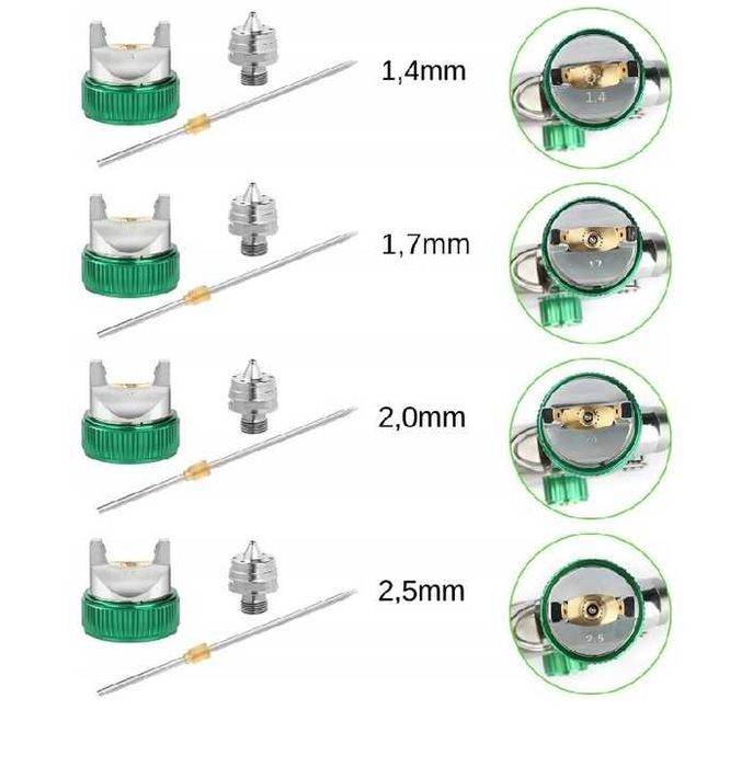 Pistolet do lakieru HVLP 1.4 1.7 2.0 2.5