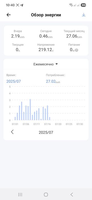 Sonoff S60  16А умная вай-фай/Zigbee розетка с энергометром