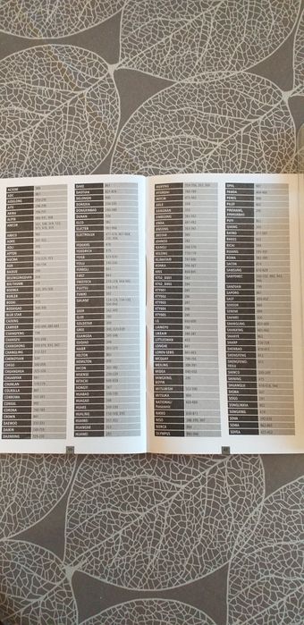 Telecomando UNIVERSAL para Ar Condicionado da marca THOMSON