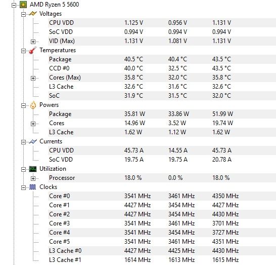 AMD Ryzen 5 5600