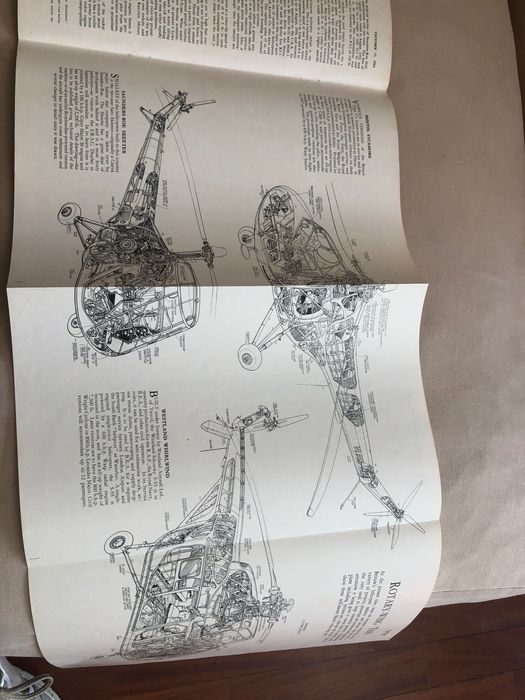 Helicopter development review magazine Dez 1954