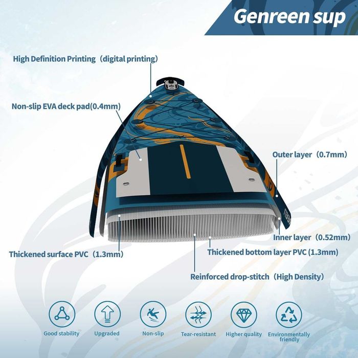 Надувна SUP дошка для плавання GENREEN 335 см Синя