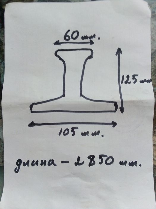 Рельсы, рейки б/у