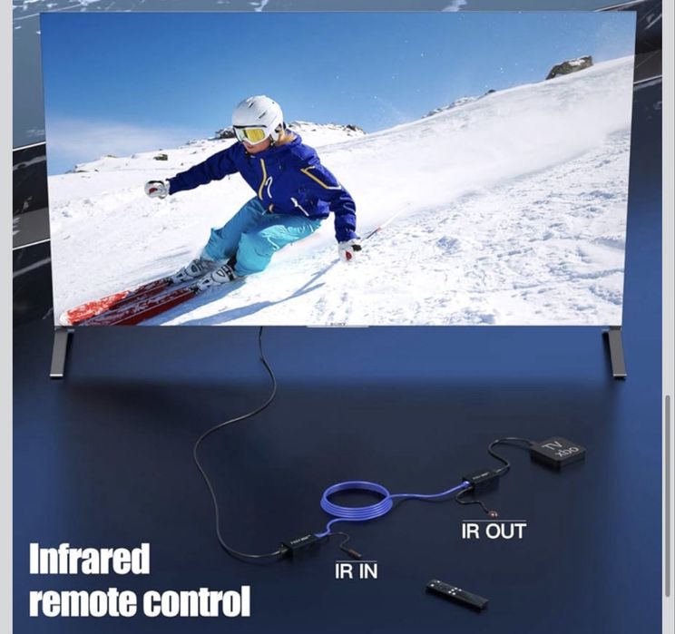 Przedłużacz HDMI ze sterowaniem IR i wyjściem pętli