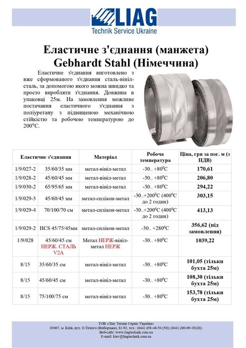 Різьбовий зажим з болтом М8Х25 з оцинк та НЕРЖАВІЮЧОЇ СТАЛІ-Вентиляція