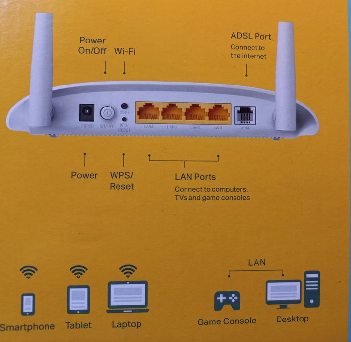 Модем TP-Link TD8961N