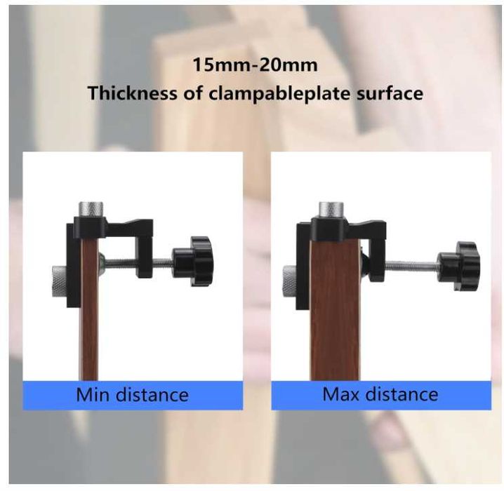 Szablon do połączeń mimośrodowych 6/8/15mm BIGP