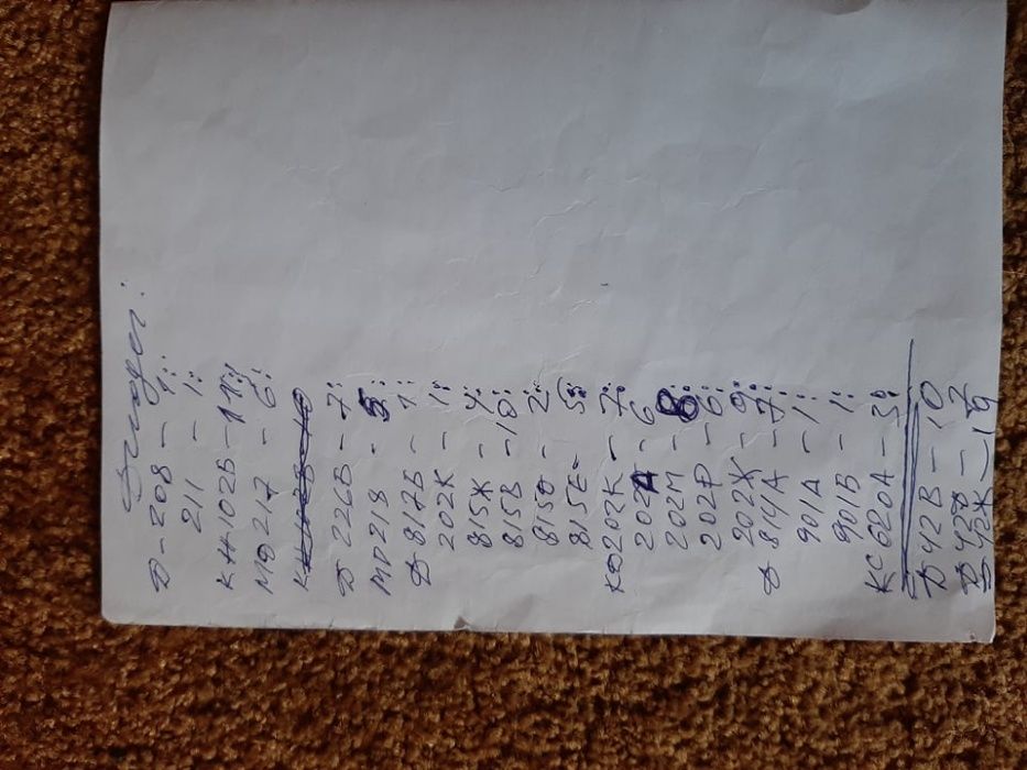 Диоды , СССР, новое