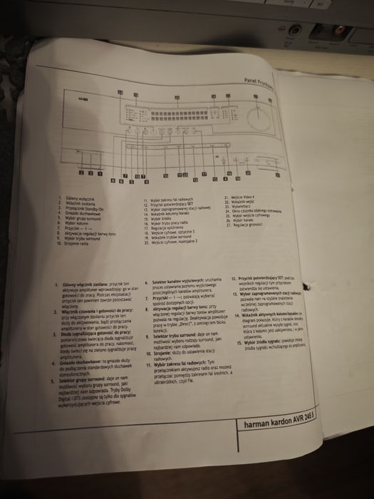 Amplituner Harman Kardon AVR 245