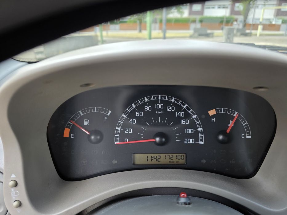 Fiat Panda 1.1 Active450802826746286082